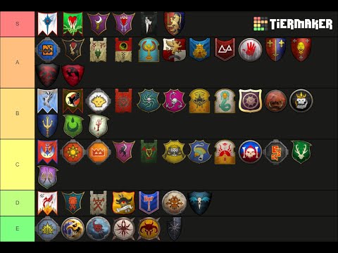 Total War Warhammer 2 Full Faction Tier List (Faction Start) LEGENDARY and Mortal Empires