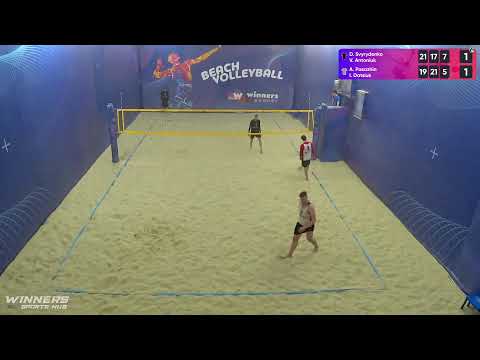 10:30 D. Svyrydenko / V. Antoniuk - A. Pasazhin / I. Datsiuk 08.02.2023 | Winners Beach Volleyball