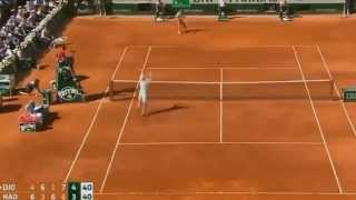 [問題] Djokovic的扣球問題出在哪？