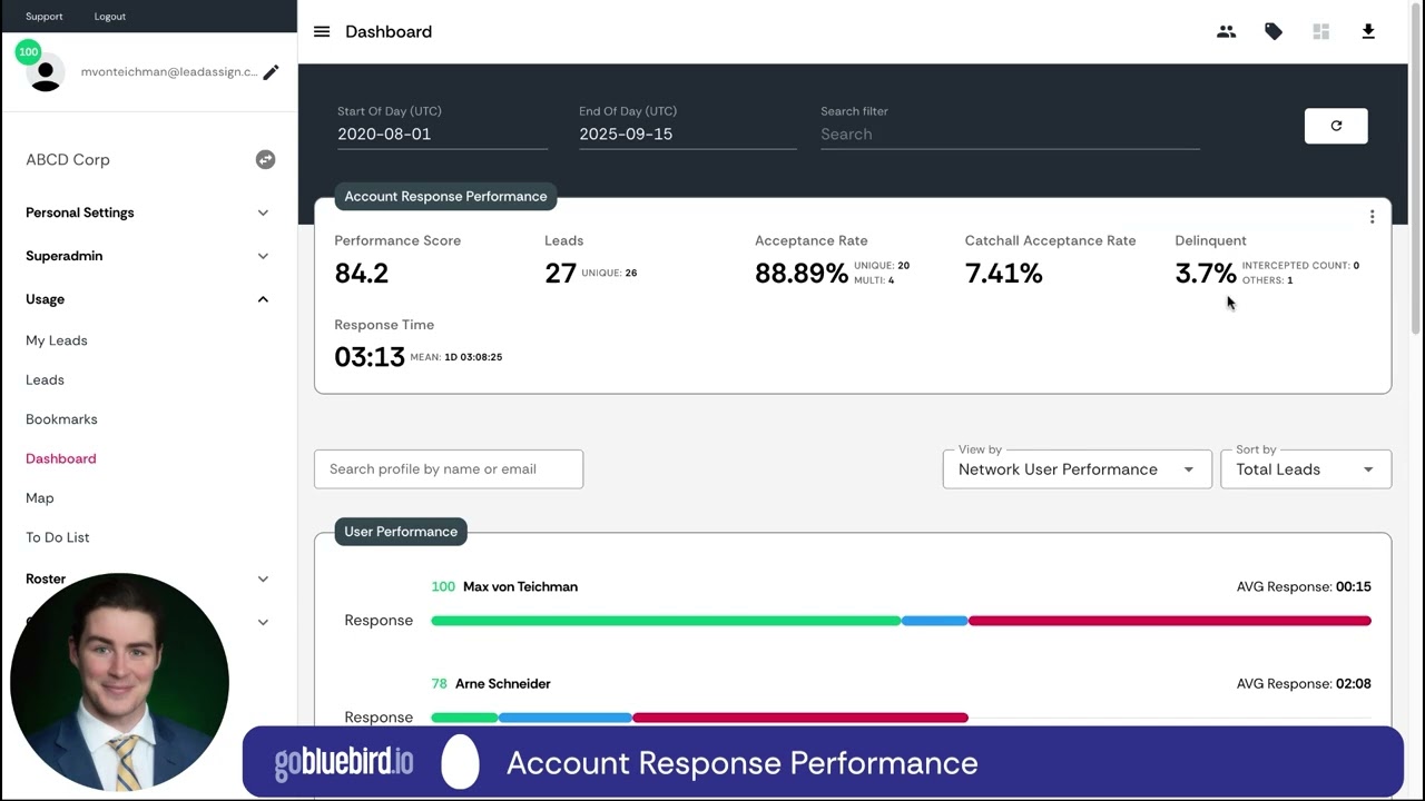 Feature Focus: Exploring the goBluebird Dashboard