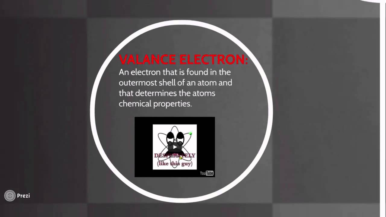 Prezi Classroom Examples and Cooperative Learning