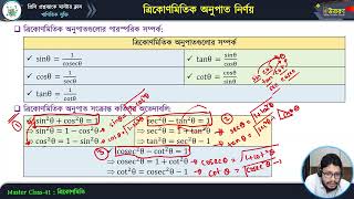 মাস্টার ক্লাস-৪১