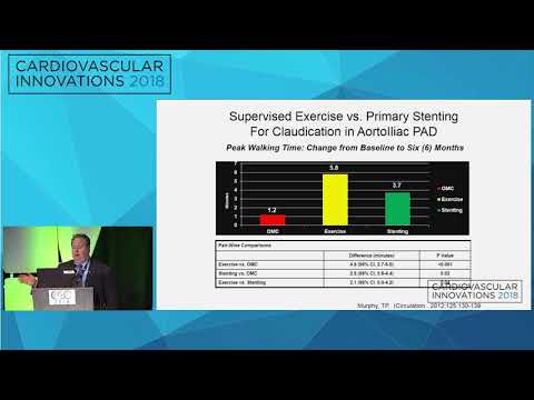 CVI2018 Session: Non-invasive hemodynamics in aortoiliac disease - Joshua Beckman, MD