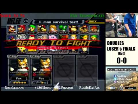 UCSD Triweekly XXXIII: Resurrection 2 (Part 2)