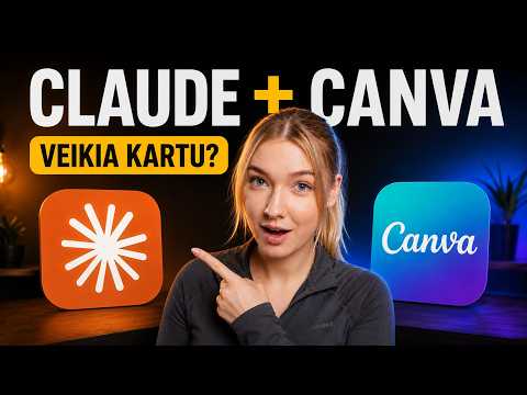 Claude + Canva