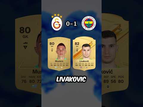 Fenerbahçe vs. Galatasaray Reytingleri! #eafc24 #galatasaray #fenerbahçe #futbol #fb #gs #derbi