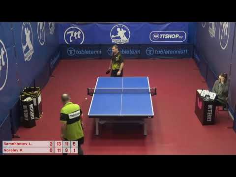 MasterTour Table Tennis stream Турнир по настольному теннису Мастер-Тур 10 ноября 2020