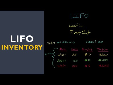 Part of a video titled LIFO Inventory Method - YouTube