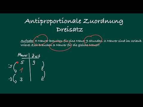 Antiproportionale Zuordnung - Dreisatz