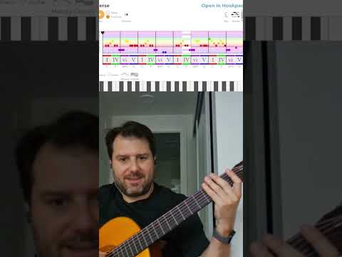 Perfect the Chord Movements for 'Stay Stay Stay' by Taylor Swift - 15-Minute Phone-Friendly Tutorial