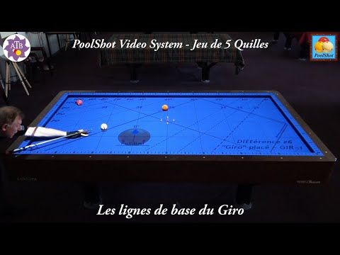 "Giro" ou "Rinquarto direct" - PoolShot 5-Pins Billiards