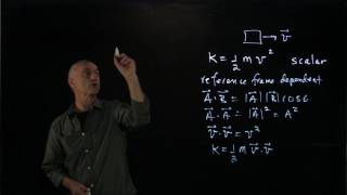 21.3 Kinetic Energy as a Scalar Product