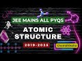 JEE MAINS PYQ ATOMIC STRUCTURE 2019 2025