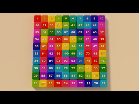 Number Song 1-100 | Counting by 1 to 100
