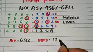 Prediksi HK pools hari ini Sabtu 17 Oktober 2026 | Rumus HK malam ini | Kepala E