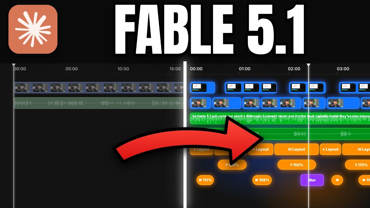 Edit ENTIRE Videos In MINUTES With Claude Fable 5.1