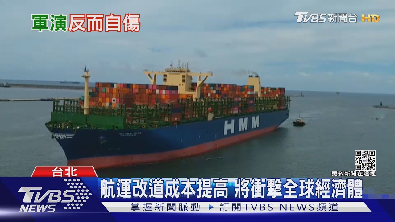 中共武力犯台代價大! 全球經濟蒸發2.61兆美元