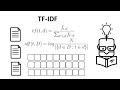 Term Frequency Inverse Document Frequency TF IDF Explained