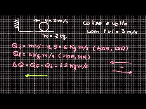 quantidade de movimento 2 - variação