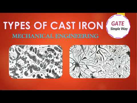 download lagu mp3 mp4 Types Of Cast Iron, download lagu Types Of Cast Iron gratis, unduh video klip Types Of Cast Iron