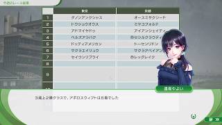 【ウイニングポスト10 2025】まったりやる