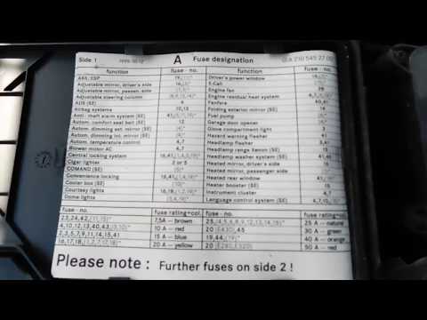 Mercedes Benz E320 1993-2002 Fuse Box Location and Diagram