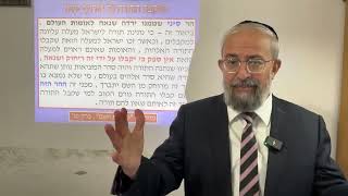 תנ"ך ואקטואליה 107 – מה היא הסיבה האמיתית לאנטישמיות ולשנאת ישראל  – הרב ינון קלזאן (הרב ינון קלזאן) - התמונה מוצגת ישירות מתוך אתר האינטרנט יוטיוב. זכויות היוצרים בתמונה שייכות ליוצרה. קישור קרדיט למקור התוכן נמצא בתוך דף הסרטון