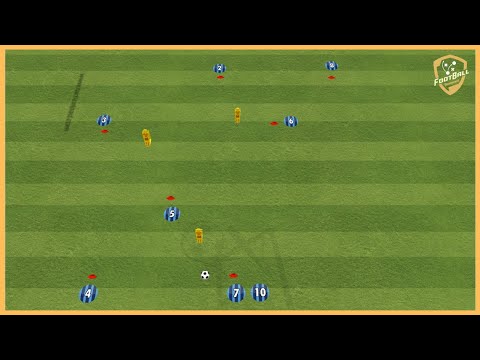 Atletico Madrid - Diego Simeone - 2 variations passing drill