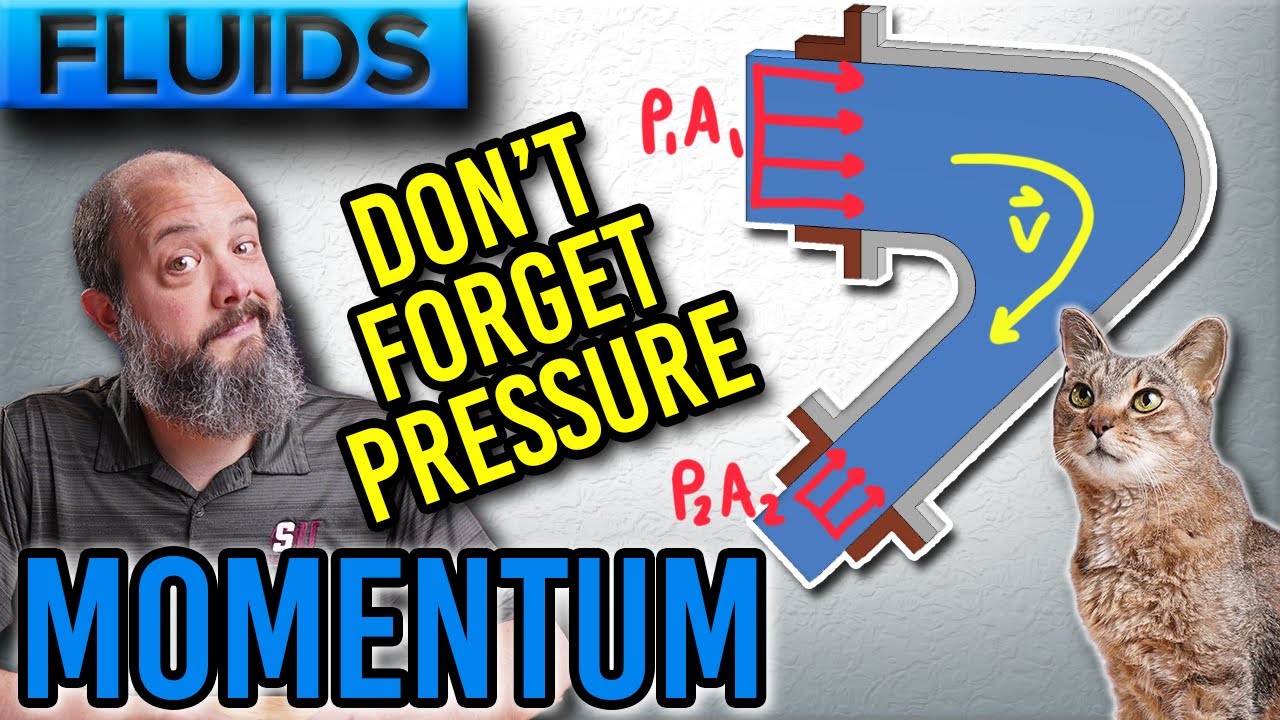 Force on a Pipe Bend - Fluid Momentum Example Problem