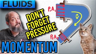 Force on a Pipe Bend - Fluid Momentum Example Problem
