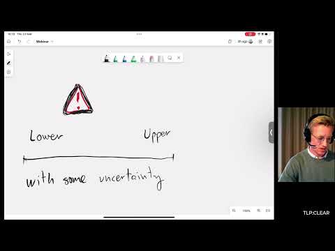 How to use Monte Carlo simulation | Part 4 | An introduction to quantitative cyber risk