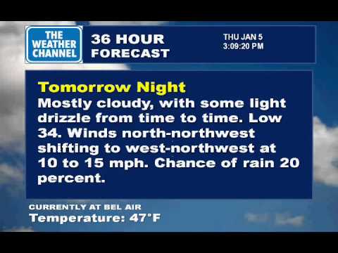 Weatherstar XL Version 1 Emulation