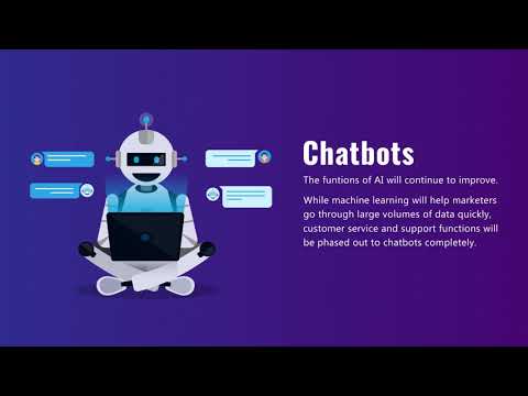 Master Social Media Marketing Trends for 2019