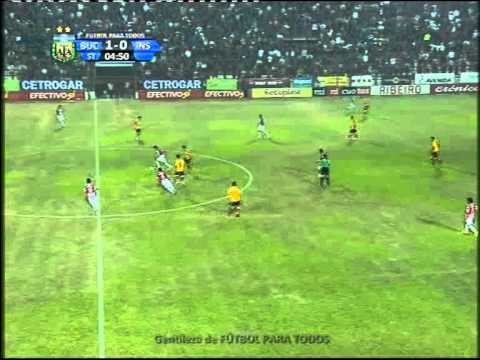 Boca Unidos 2-0 Instituto - Fecha 33 - Naiconal B