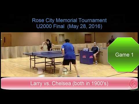 [TT] Rose City Memorial Tournament U2000 Final (Larry vs. Chelsea)