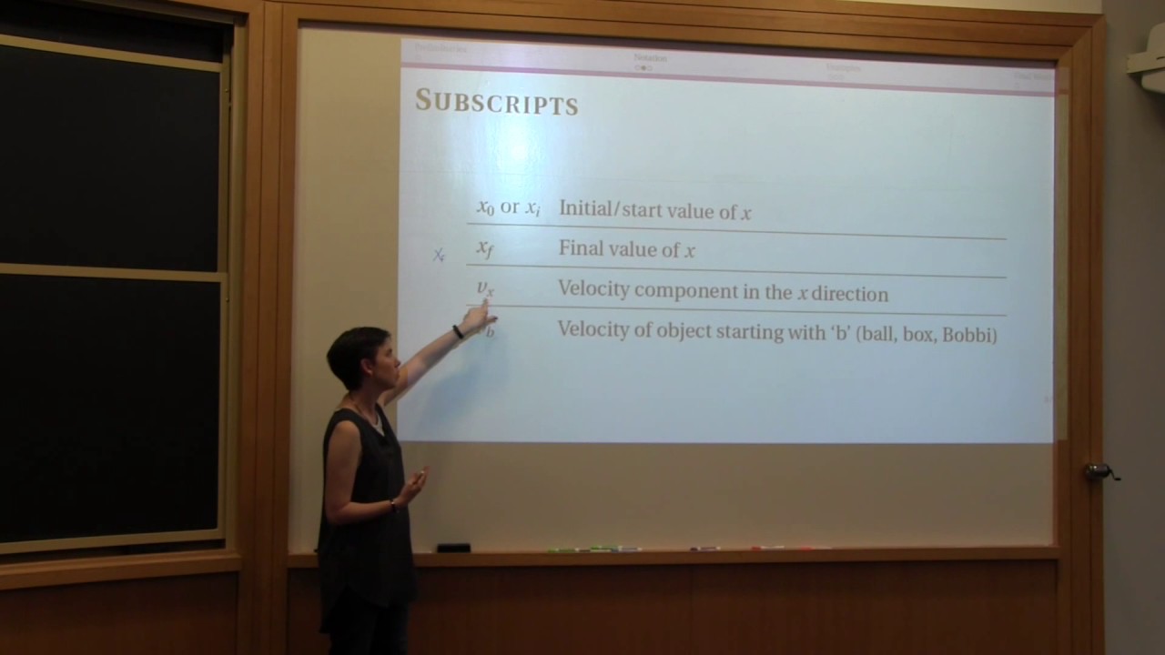 Notation: Subscripts