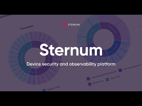 Introducing Sternum's Free License for OpenWrt logo