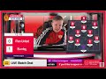 Man United 0-2 Burnley Mark Goldbridge Best Bits