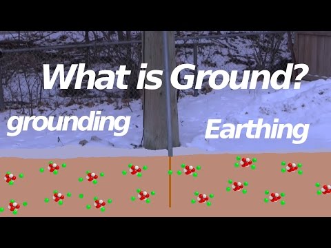 What is Ground? Earth Ground/Earthing