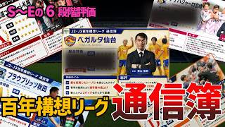【辛口採点】J2クラブ通信簿！ 全20クラブを独断と偏見で考察してみた【前編】