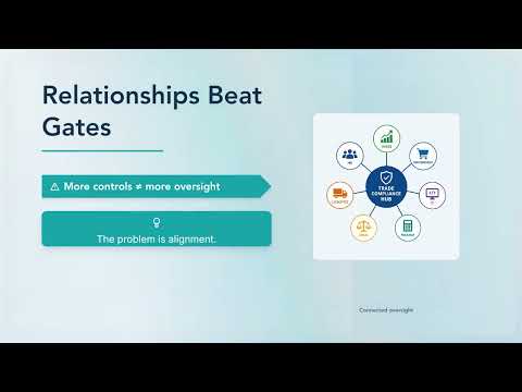 Trade Compliance Through Relationships