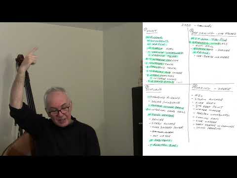 Just About Sailing January 2022 - Quick update on progress and plans for this year - talking only