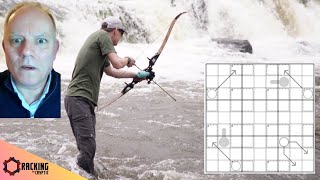 Fishing for Compliments