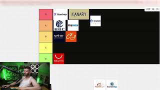 The Best Dropshipping Suppliers for 2026 (TIER LIST)