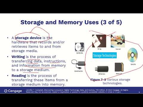Introduction to Computer and Its Uses: Digital Storage: Preserving Your Content