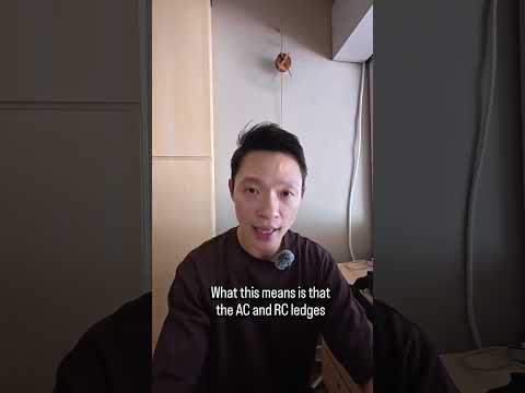 Bagnall Haus Condominium For Sale at S$ 3,829,000 | PropertyGuru Singapore