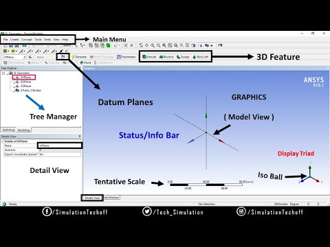 Design Modeler GUI | Ansys Design Modeler Tutorial | Lesson 1