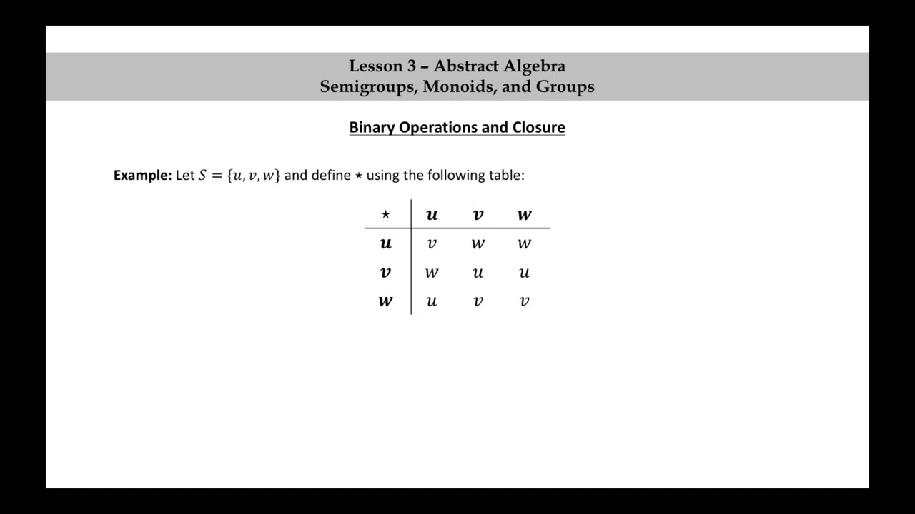 Pure Math - Lesson 3 - Abstract Algebra - Part 1 - Binary Operations and Closure