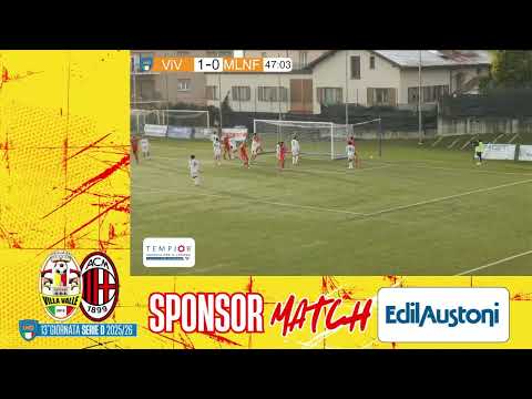 The summary of Villa Valle-Milan Futuro ￼