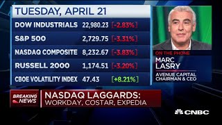 This is going to take a lot longer than people think: Avenue Capital CEO
